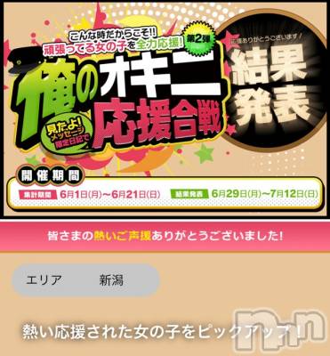 長岡デリヘル Mimi(ミミ) チョコ【SPアドバイザー】(24)の6月29日写メブログ「▼結果発表▼ありがとう♡♡！▼」