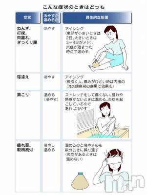 長岡デリヘル Mimi(ミミ) チョコ【SPアドバイザー】(24)の11月23日写メブログ「५✍𓂃 .⋆ レストロのお兄様😂💕」