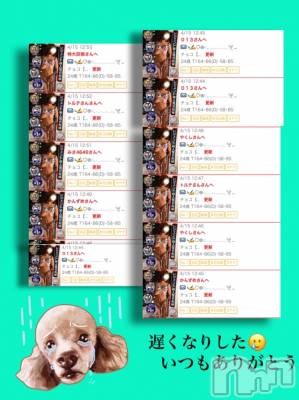 長岡デリヘル Mimi(ミミ) チョコ【SPアドバイザー】(24)の4月15日写メブログ「お返し🗣💞」