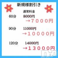 新潟メンズエステ allure(アリュール)の12月2日お店速報「本日も残りわずか☆」