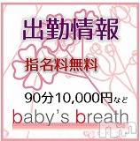 新潟メンズエステ(ベイビーズブレス)の2020年7月1日お店速報「7月1日（水）出勤情報」