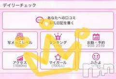 新潟ソープ新潟バニーコレクション(ニイガタバニーコレクション) ナナ(27)の1月11日写メブログ「みたよ」