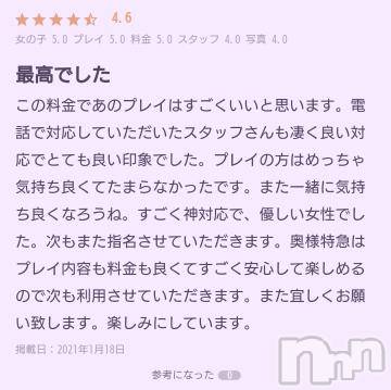 新潟デリヘル奥様特急 新潟店(オクサマトッキュウニイガタテン)みいさ(35)の2021年1月18日写メブログ「ありがとうです?」