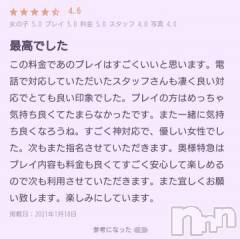 新潟デリヘル奥様特急 新潟店(オクサマトッキュウニイガタテン) みいさ(35)の1月18日写メブログ「ありがとうです?」