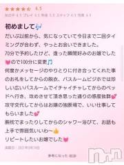 新潟デリヘル奥様特急 新潟店(オクサマトッキュウニイガタテン) みいさ(35)の5月14日写メブログ「ありがとう?」