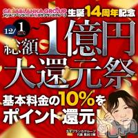 新潟デリヘル 五十路マダム新潟店(カサブランカグループ)(イソジマダムニイガタテン)の12月1日お店速報「総額１億円！生誕祭開催中！お得に遊びましょ♪」