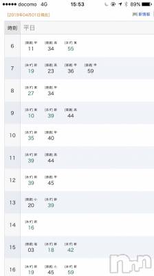 松本発デリヘル VANILLA(バニラ) りあ(23)の5月14日写メブログ「あずさ２号」