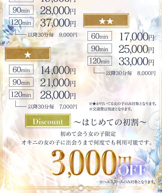 deco