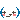deco