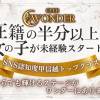 ܥХ顦 CLUB WONDER627ꥰ롼פʽС