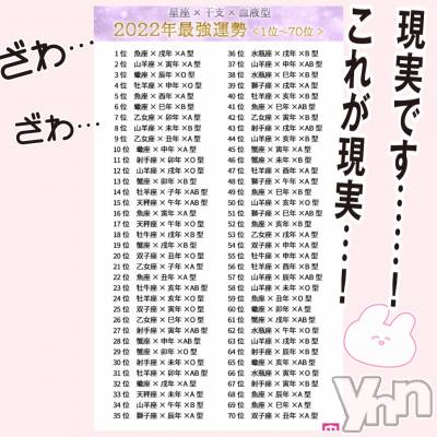 甲府デリヘル 山梨デリヘル　絆　甲府店(ヤマナシデリヘル　キズナ　コウフテン) いお(27)の1月18日写メブログ「ありましたか？？」