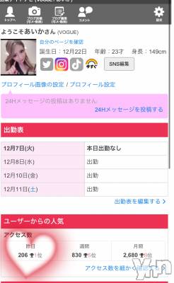 ���ܥ���Х��顦�����CLUB HEARTS(����֥ϡ���) ������(27)��12��7���̥�֥�����1��👑��