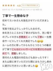 甲府ソープオレンジハウス えいみ(25)の2月24日写メブログ「( *`･ω･)??」