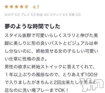 甲府ソープ石蹄(セキテイ)ななみ(23)の2021年6月12日写メブログ「クチコミ2???」