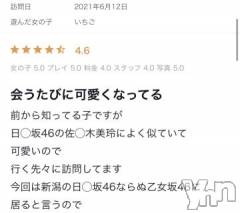 甲府ソープ石蹄(セキテイ) ななみ(23)の6月21日写メブログ「クチコミ?」