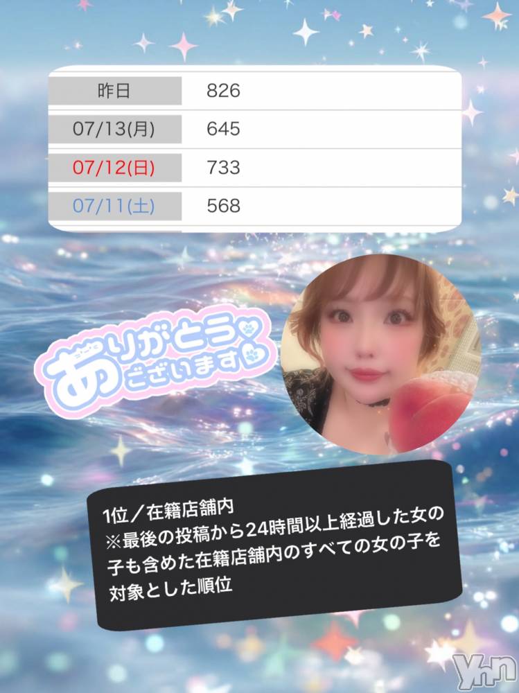 甲府デリヘル甲府人妻隊(コウフヒトヅマタイ) あん(31)の7月15日写メブログ「1位！！」