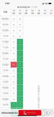 甲府ソープ 石蹄(セキテイ) あか(24)の1月10日写メブログ「次回16:30～???」