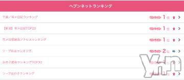 甲府ソープ石蹄(セキテイ)ひより(22)の2022年5月9日写メブログ「?感謝です」