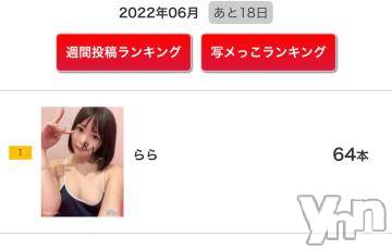 甲府ソープ 石蹄(セキテイ) らら(22)の6月13日写メブログ「完売御礼??」