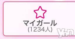 甲府ソープ石蹄(セキテイ) みりあ(23)の1月8日写メブログ「みてみて！」