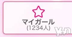 甲府ソープ石蹄(セキテイ) みりあ(23)の1月8日写メブログ「みてみて！」