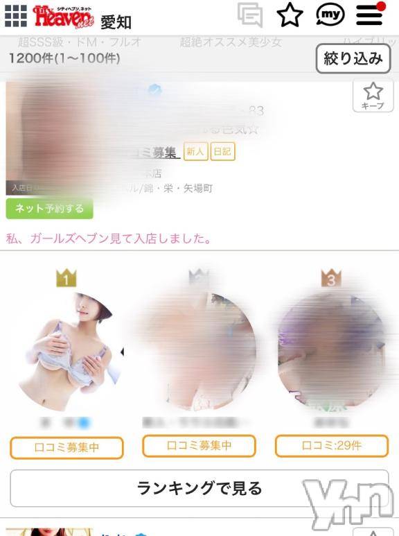 甲府ソープBARUBORA(バルボラ)まゆ(23)の2025年5月3日写メブログ「みてみて～🎶」