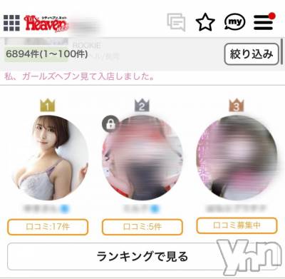 甲府ソープ BARUBORA(バルボラ) まゆ(23)の11月3日写メブログ「別エリアではありますが、、」