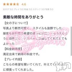 甲府ソープ石蹄(セキテイ) たまき(28)の6月4日写メブログ「【お礼日記】」