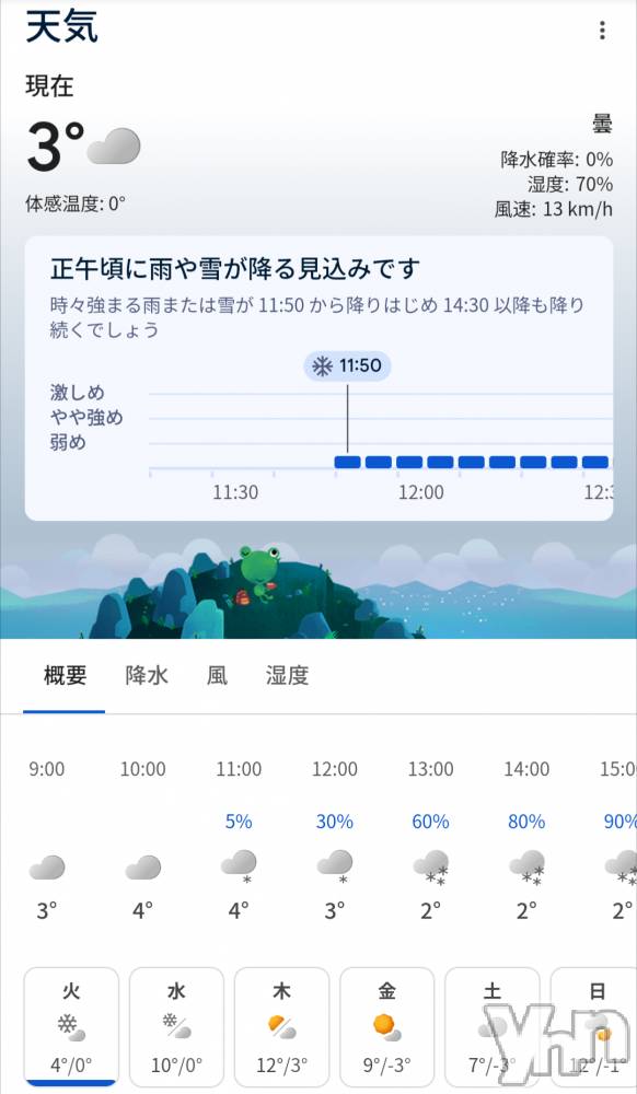 ���ܥ���Х��顦�����CLUB WONDER(����� ������) ��������3��4���̥�֥����������ޤ�����