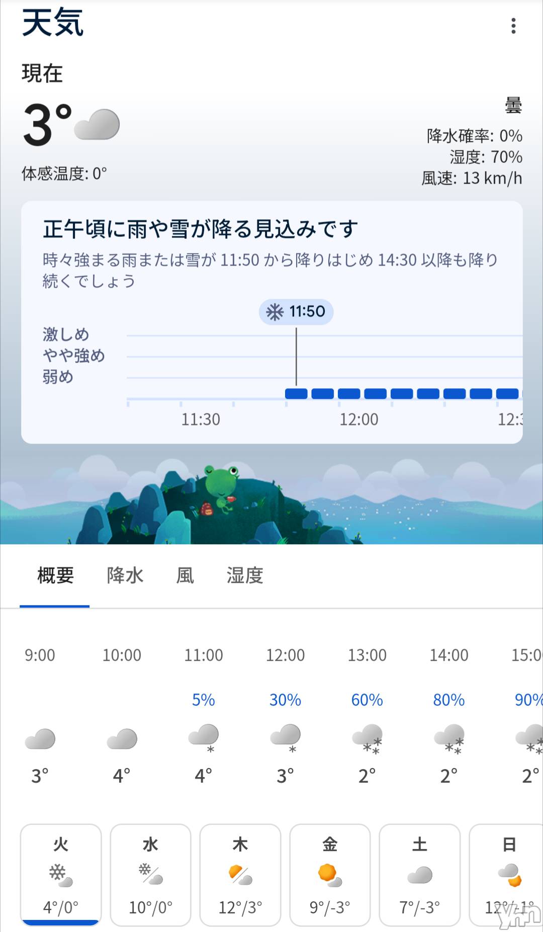 ���ܥ���Х��顦�����CLUB WONDER(����� ������) ��2025ǯ3��4���̥�֥����������ޤ�����