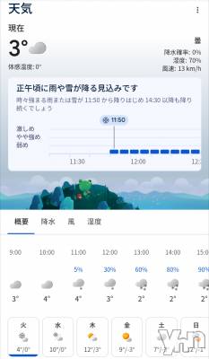 ���ܥ���Х��顦�����CLUB WONDER(����� ������) ������(99)��3��4���̥�֥����������ޤ�����