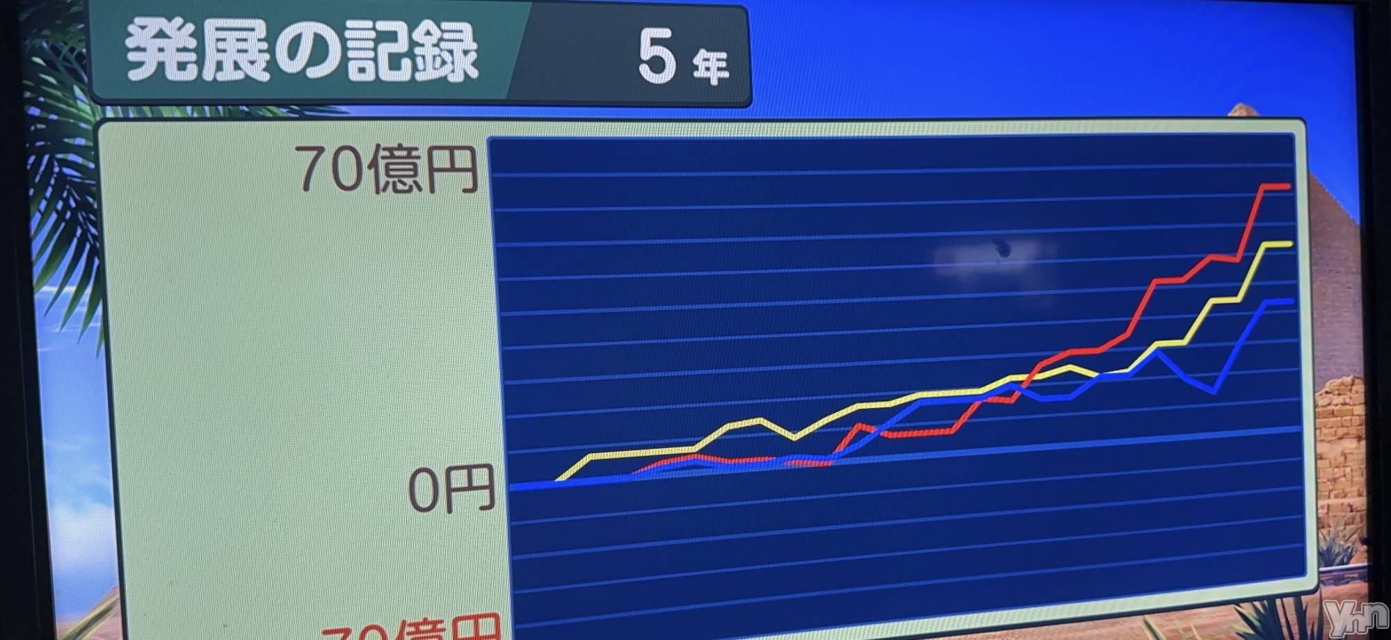 ���ܥ���Х��顦�����CLUB WONDER(����� ������) ��2025ǯ5��23���̥�֥�����🙂‍↕️❤️‍🔥��