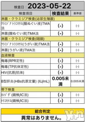 甲府ソープ 石蹄(セキテイ) ぷりん(19)の5月23日写メブログ「直近の結果😘」