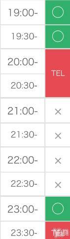 甲府ソープ石蹄(セキテイ) みいひ(21)の8月14日写メブログ「あと少し！」