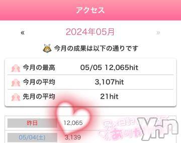 甲府ソープオレンジハウス りつ(27)の5月6日写メブログ「びっくり😳❣️❣️❣️」