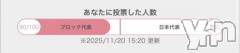 甲府デリヘル甲府人妻隊(コウフヒトヅマタイ) るあ(22)の11月20日写メブログ「あと10人…」