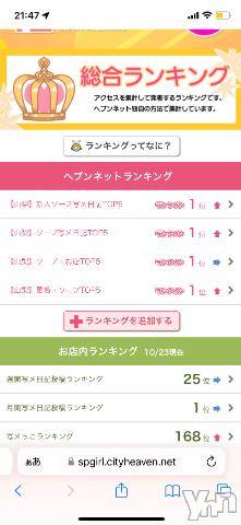 甲府ソープ石蹄(セキテイ) あみか(20)の10月26日写メブログ「山梨🥇」