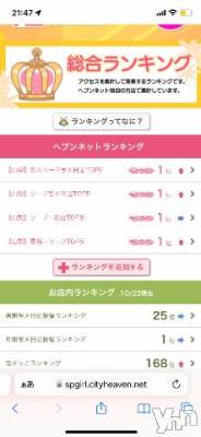 甲府ソープ 石蹄(セキテイ) あみか(20)の10月26日写メブログ「山梨🥇」