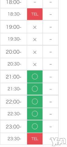甲府ソープオレンジハウスさいり(19)の2024年5月3日写メブログ「予約状況🪄︎︎◝✩」