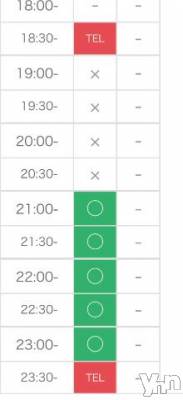 甲府ソープ オレンジハウス さいり(19)の5月3日写メブログ「予約状況🪄︎︎◝✩」