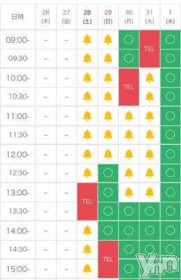 甲府ソープ 石蹄(セキテイ) らいむ(28)の12月26日写メブログ「空き状況🙈📣」