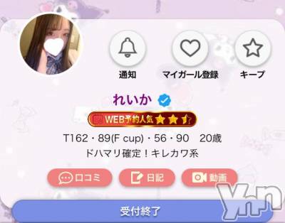 甲府ソープ BARUBORA(バルボラ) れいか(20)の1月20日写メブログ「明日のみ⚠️📢」