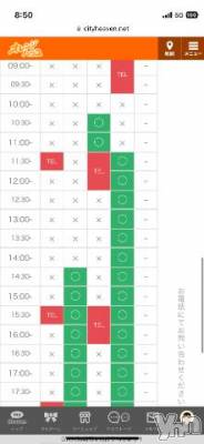 甲府ソープ オレンジハウス ありさ(23)の4月19日写メブログ「ありがとう(ᐡ o̴̶̷̥᷄  ̫ o̴̶̷̥᷅ ᐡ)」