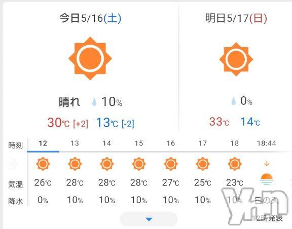 甲府デリヘル甲府人妻隊(コウフヒトヅマタイ)つきの(50)の2026年5月16日写メブログ「まじで？！」