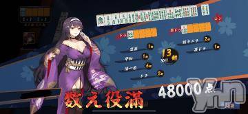 甲府ソープ オレンジハウス かりん(23)の9月7日写メブログ「❄️最近の❄️」