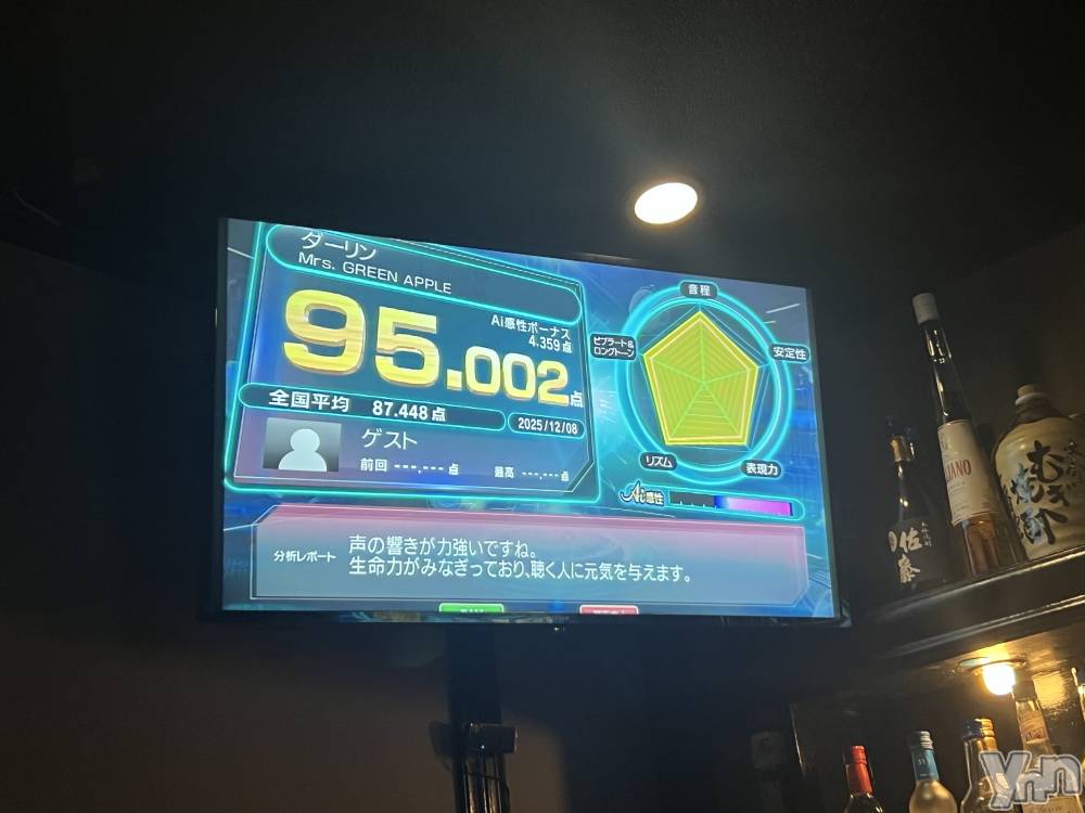 ���ܥ���Х��顦�����CLUB WONDER(����� ������) NANA��12��9���̥�֥����֥������👦🏻⭐️��