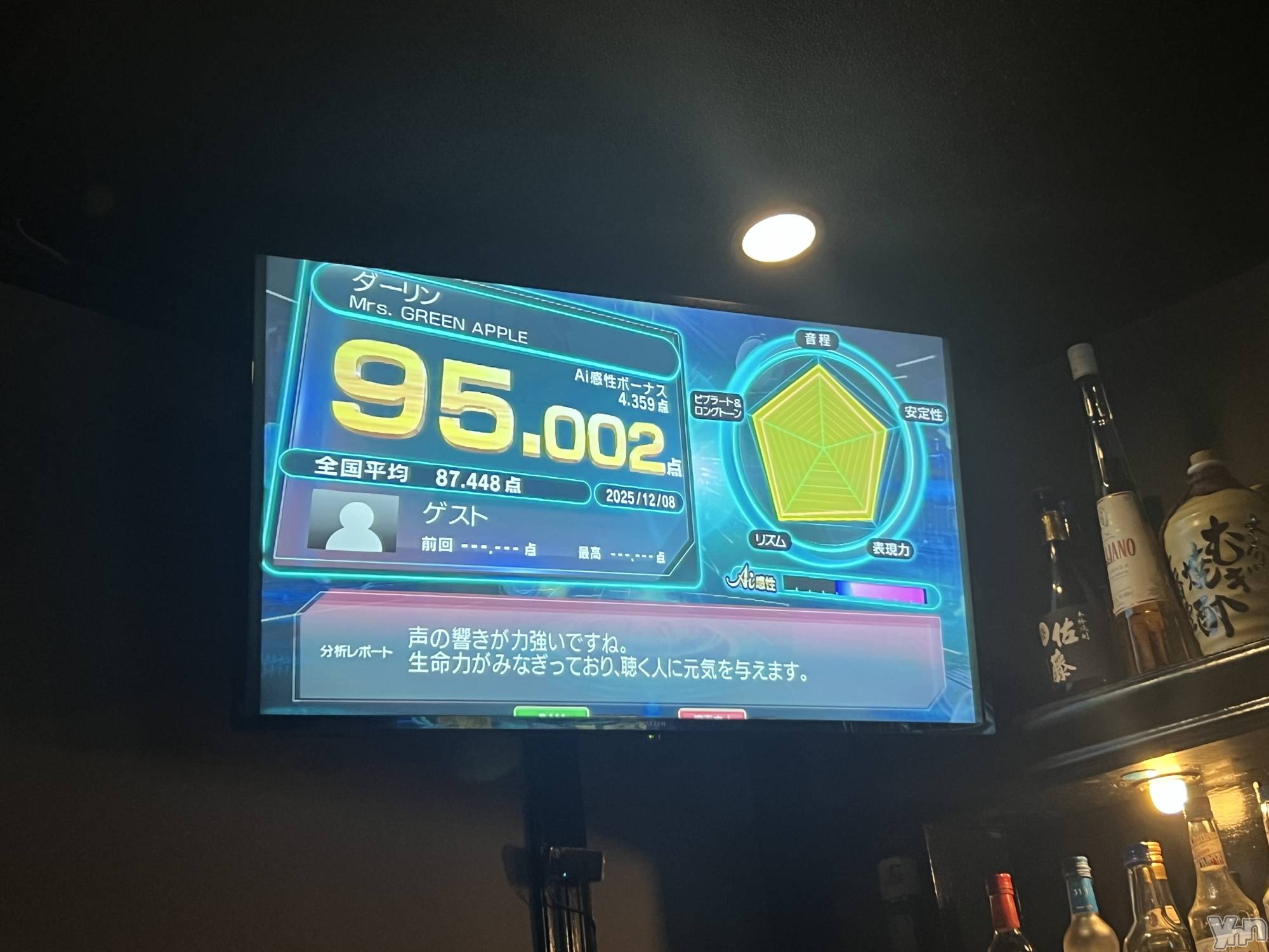 ���ܥ���Х��顦�����CLUB WONDER(����� ������) ��2025ǯ12��9���̥�֥����֥������👦🏻⭐️��