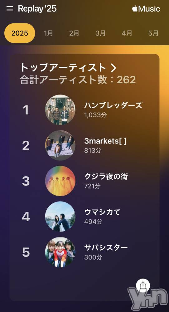 ���ܥ���Х��顦�����CLUB HEARTS(����֥ϡ���) �ޤʤȤ�12��12���̥�֥�����🎧‎𓂃 𓈒𓏸��