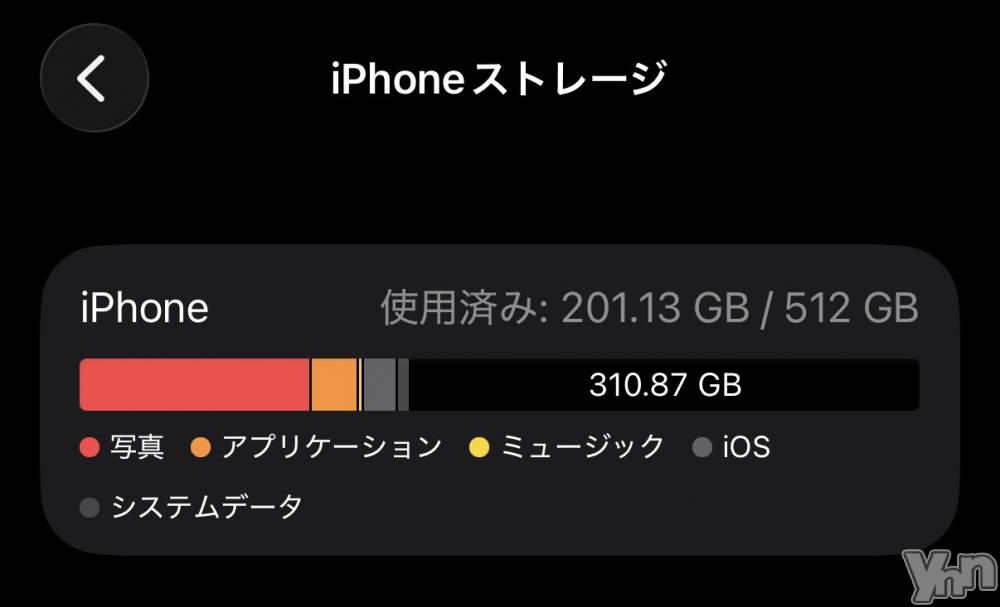 ���ܥ���Х��顦�����CLUB HEARTS(����֥ϡ���) �ޤʤȤ�1��12���̥�֥����֤������󤢤äƴ򤷤�❤️‍🔥��