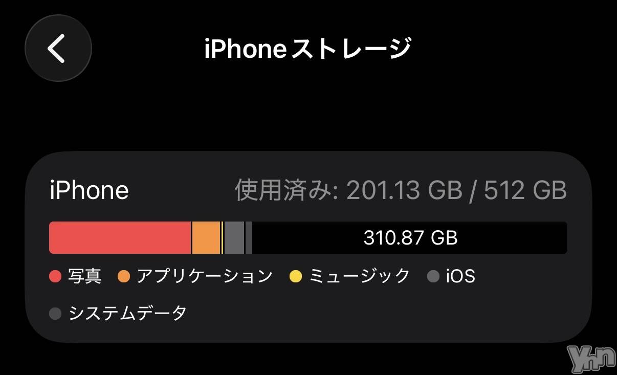 ���ܥ���Х��顦�����CLUB HEARTS(����֥ϡ���) ��2026ǯ1��12���̥�֥����֤������󤢤äƴ򤷤�❤️‍🔥��